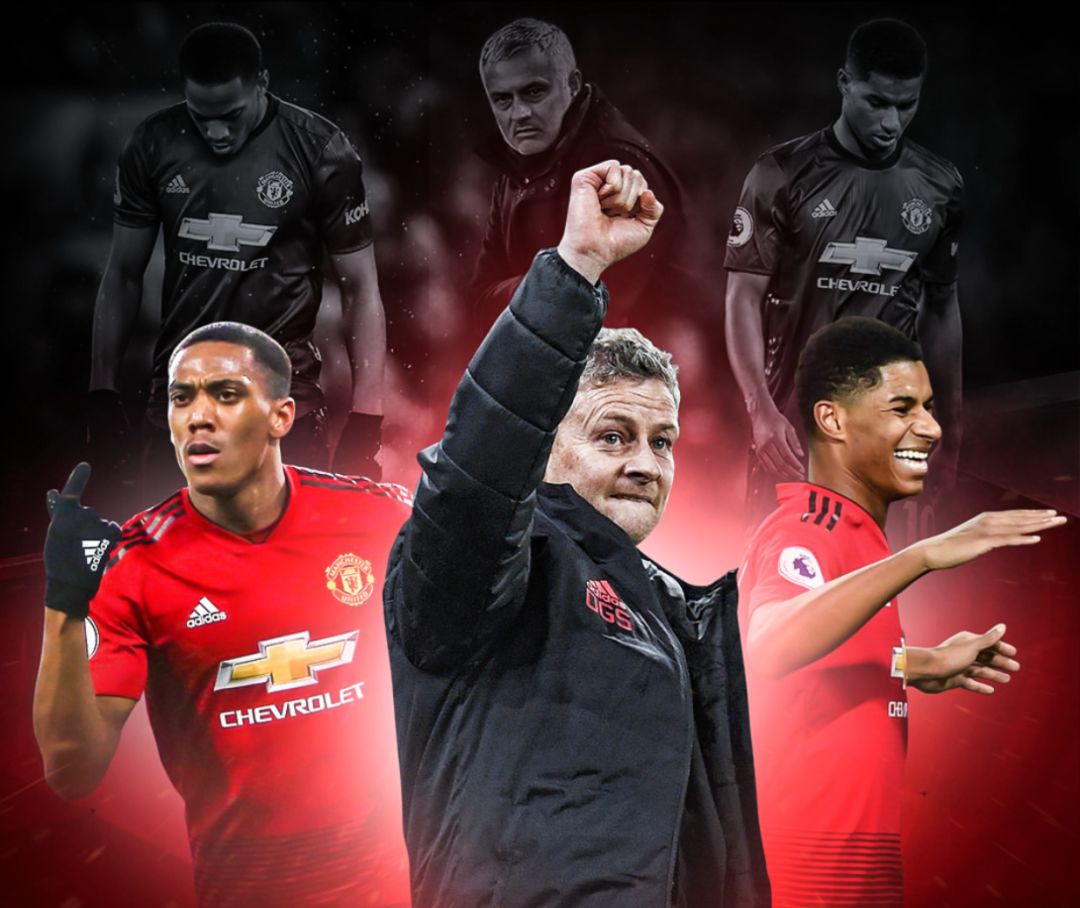 队的训练和 队的训练和